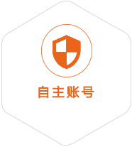 范县到塔吉克斯坦国际快递
